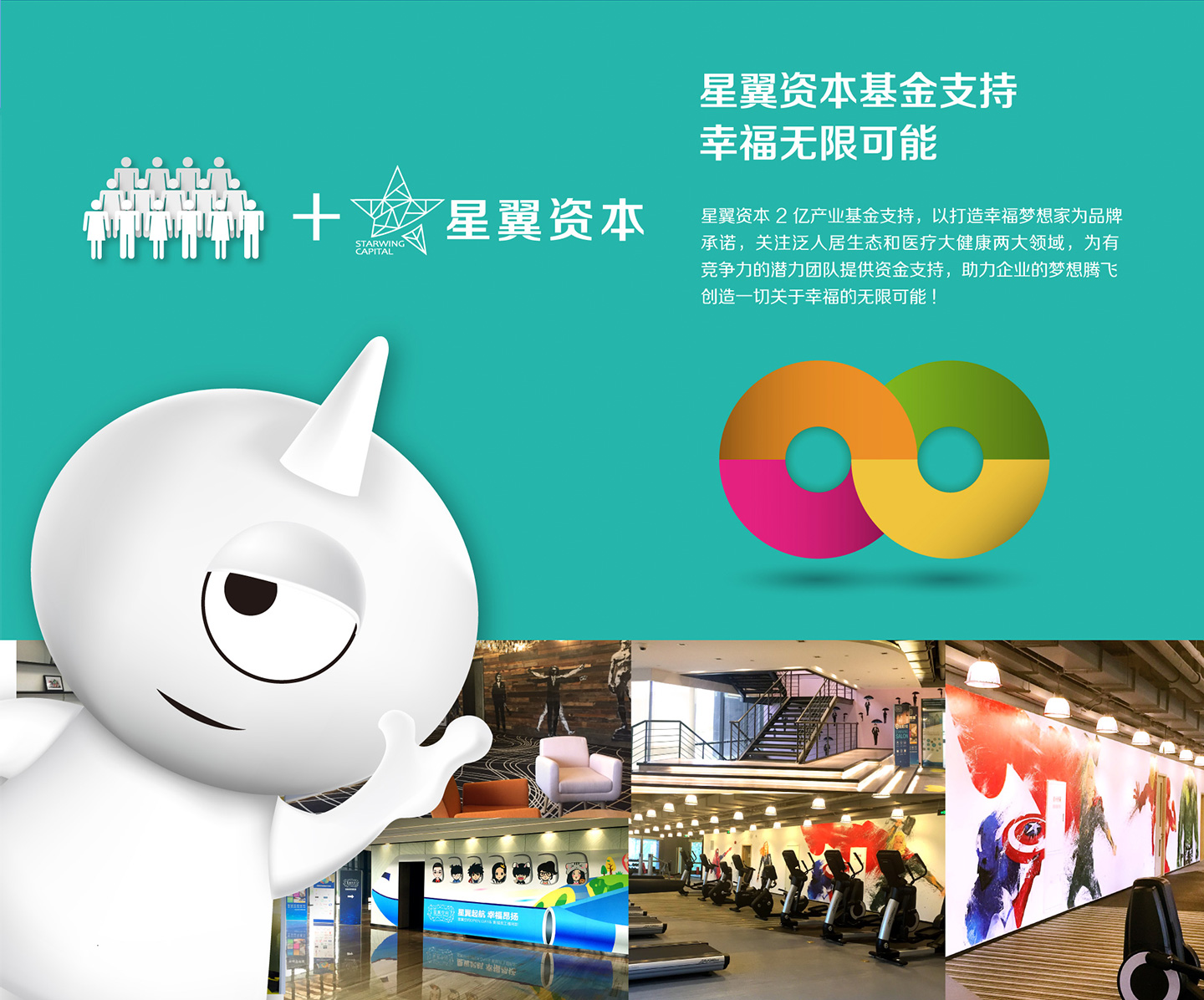 星翼資本
